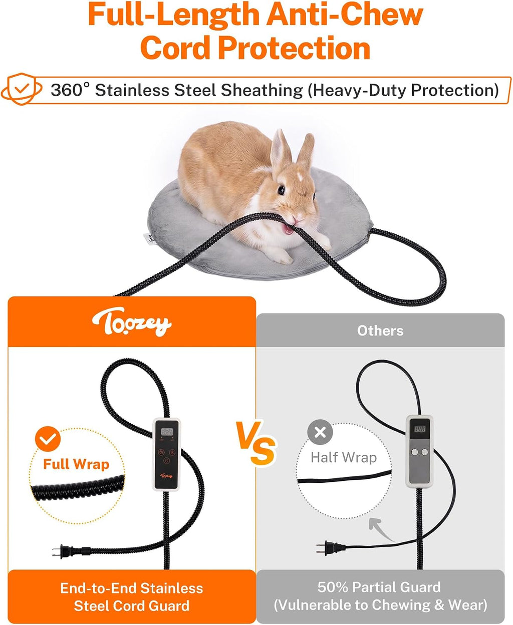 Toozey Round Pet Heating Pad, 6 Heat Settings, Timer, 12 x 12 in