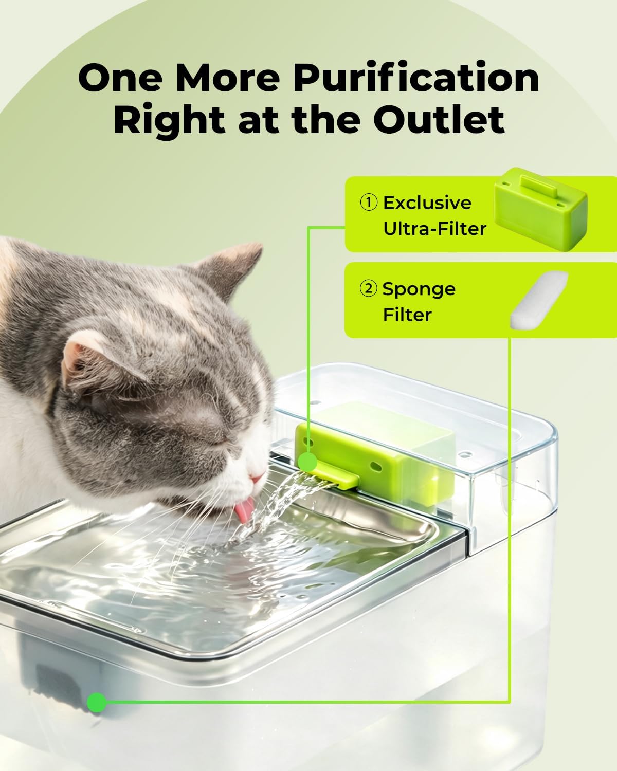 Furbulous Cube EZ True Clean-Drinking Automatic Water Dispenser