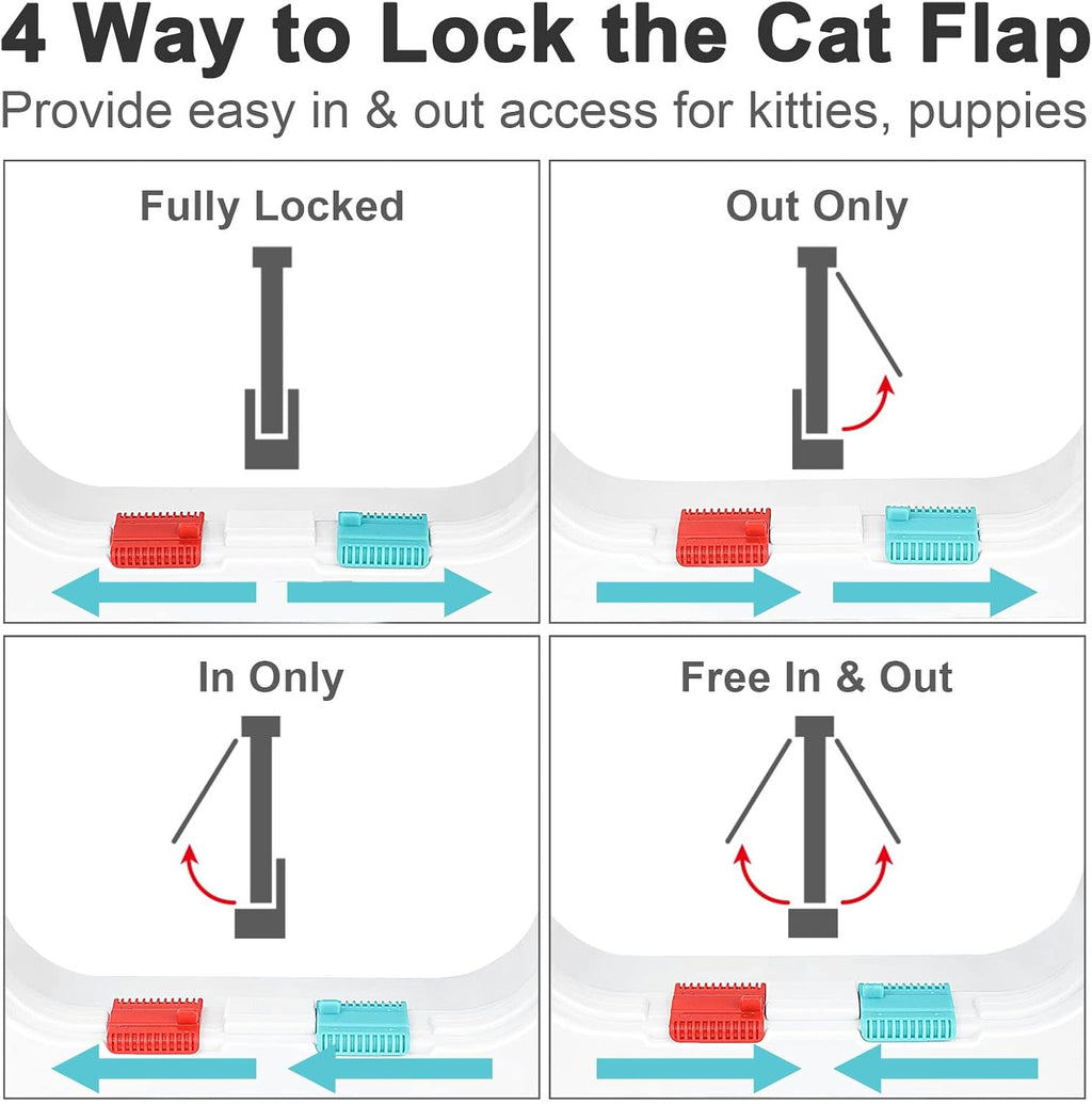 Lessmon Cat Door Flap for Interior Exterior Doors, Outer 11x9.8x0.78in, XL