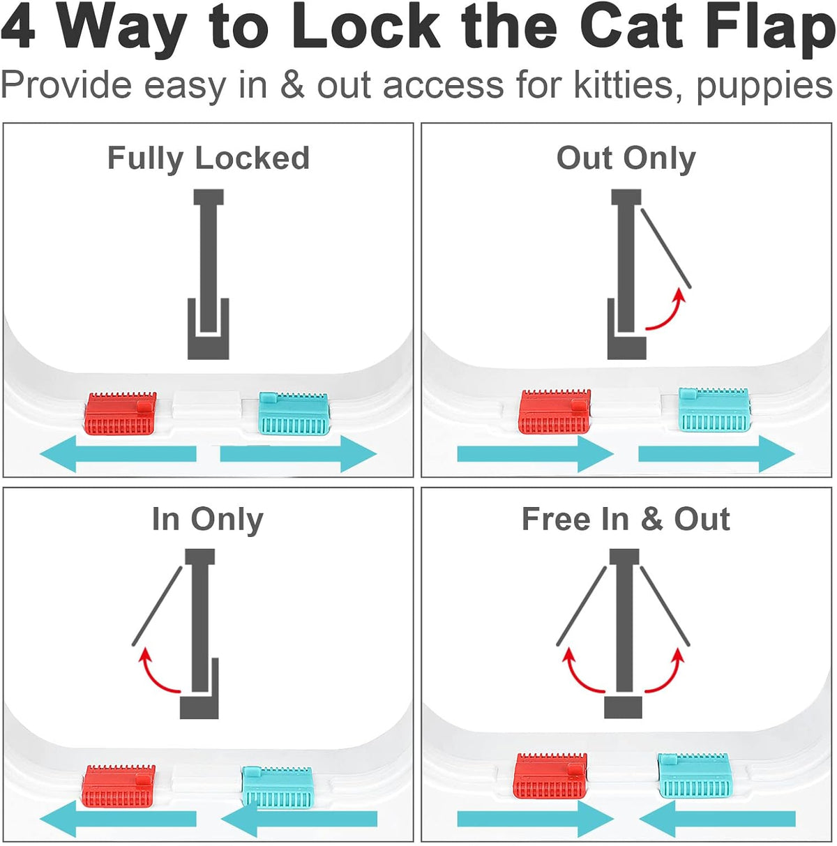 Lessmon Cat Door Flap for Interior Exterior Doors, Outer 11x9.8x0.78in, XL