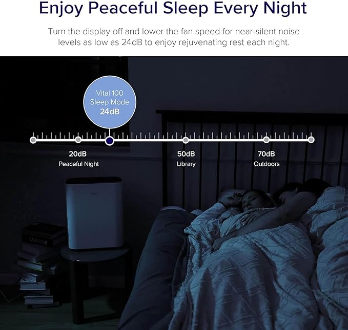 LEVOIT Air Purifier for Home Bedroom, Quiet Clean - Image 9