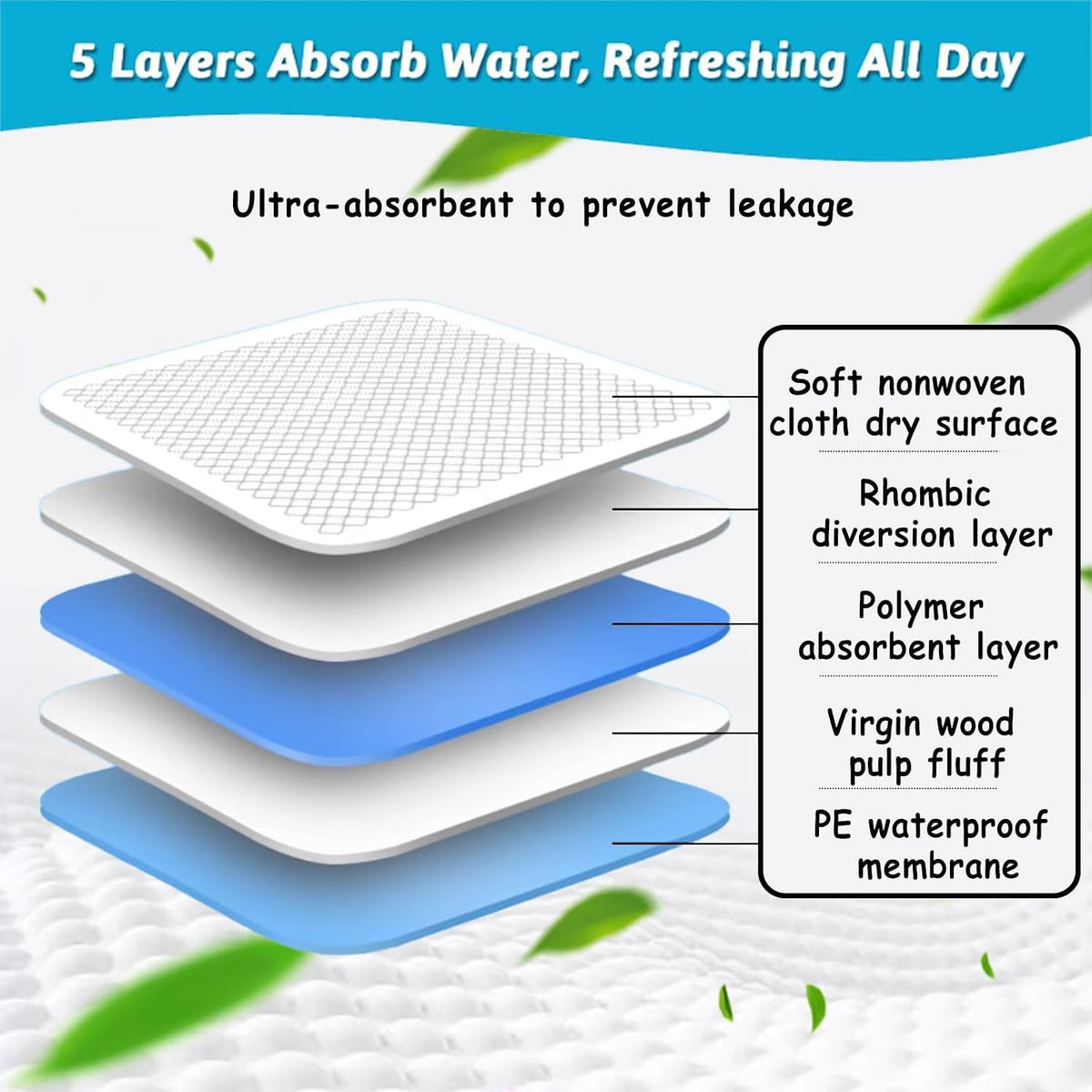 kathson 100Pcs Rabbit Pee Pads,18" x13" Disposable Bunny Diapers Cage Liners,Super Absorbent Pet Toilet Training Pads for Guinea Pig,Hedgehogs,Hamsters,Chinchillas,Cats,Reptiles and Small Animals
