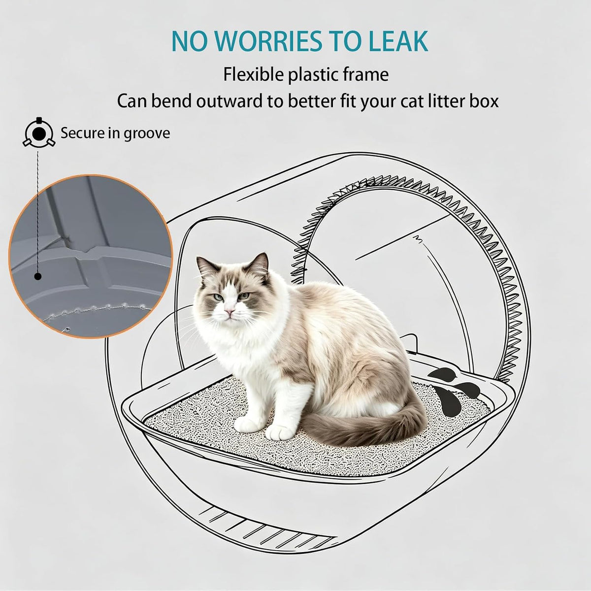 Waterproof Pad for Self Cleaning Litter Box