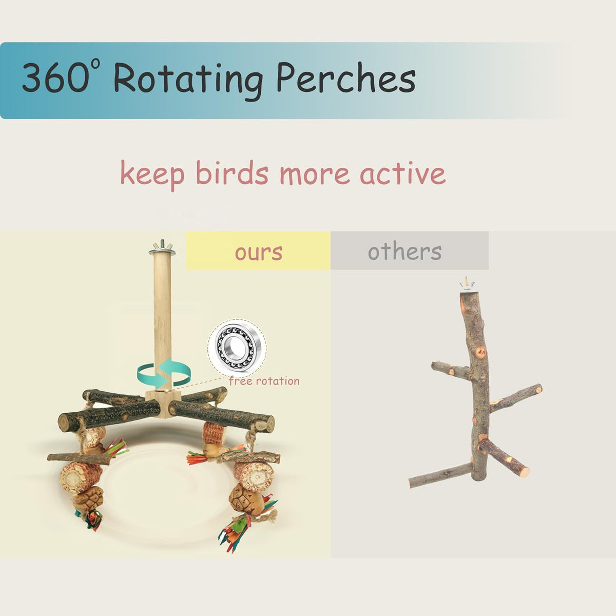 360° Rotating Bird Perch Toy for Small Birds, 1 Pack