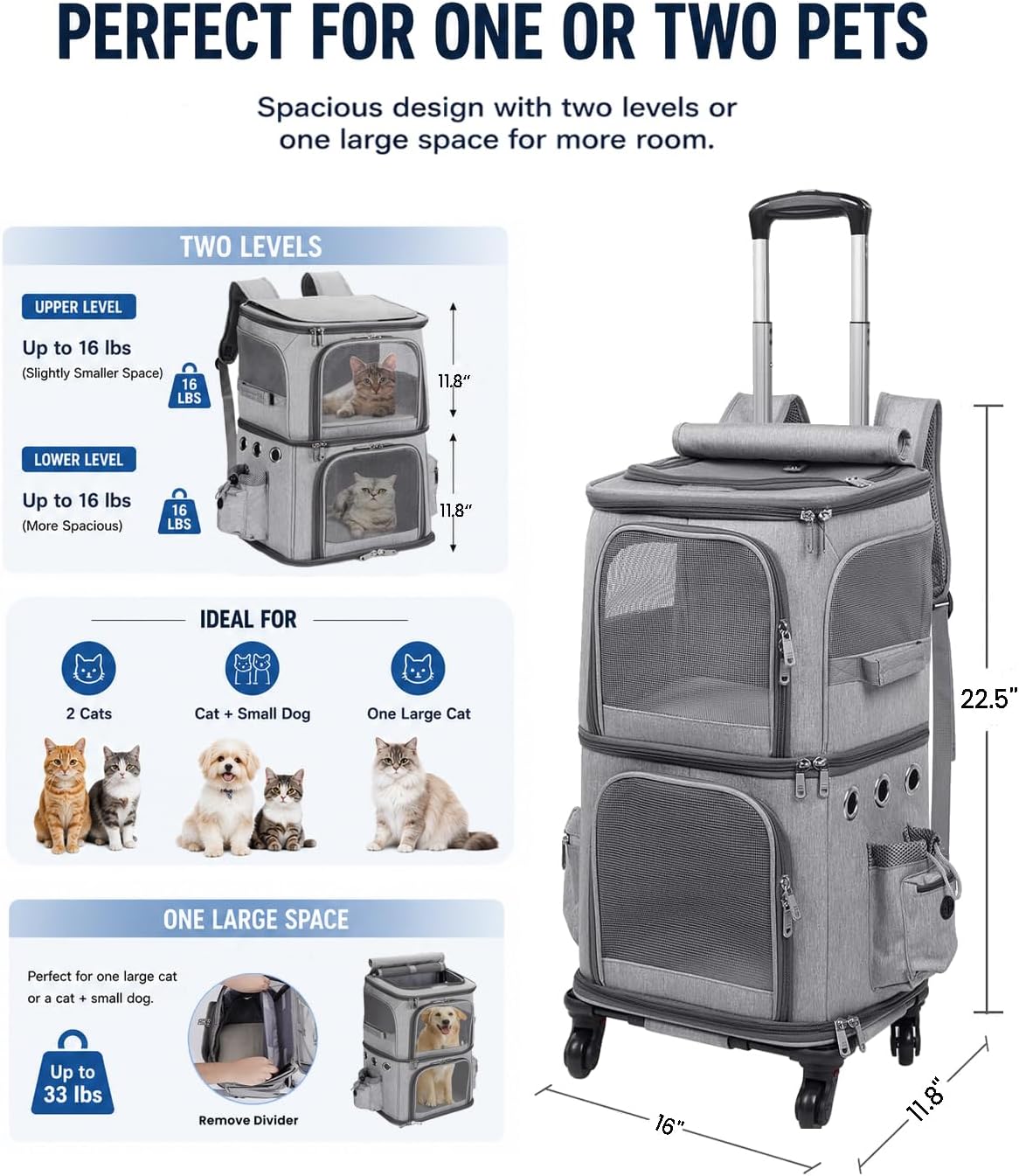 HOVONO Double-Compartment Cat Backpack Carrier with Wheels for 2 Pets, XL