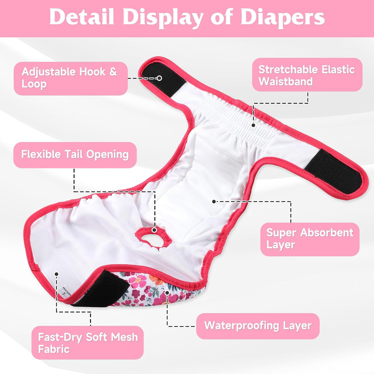 5 Pack Reusable Diapers for Doggie, Highly Absorbent Dog Diapers Female for Pet with Incontinence or Frequent Urination, Small Dog Diapers Female, Flowers