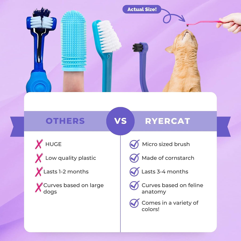 RYERCAT Space Dual Sided Cat Toothbrush - Only 8mm Wide to fit into Cat's Mouth - Cat Dental Supplies