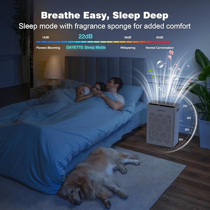DAYETTE Air Purifiers for Home Large Room Up to 2400 Ft² - Image 7