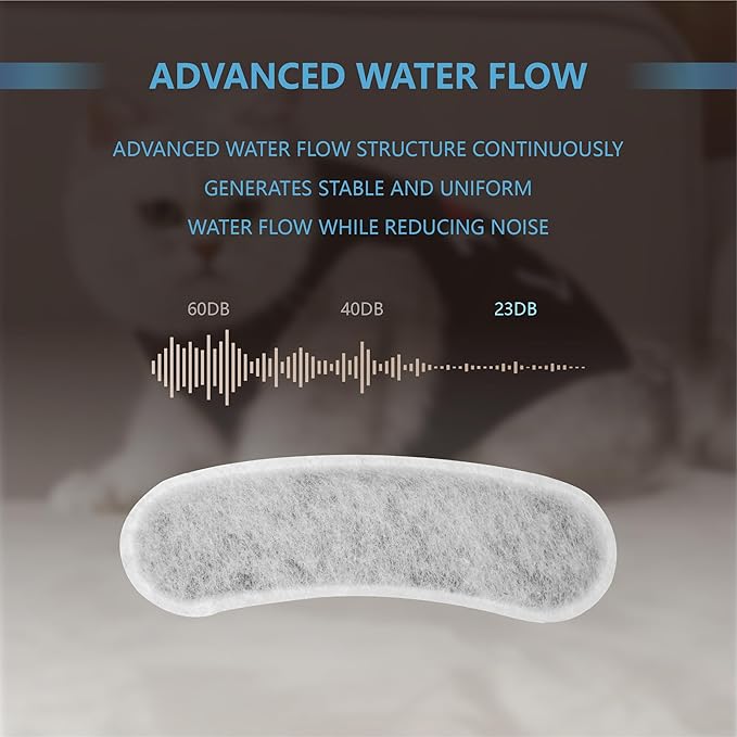 Cat Fountain Charcoal Replacement Filters Compatible - Image 7