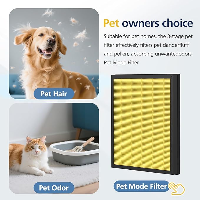PR1 Replacement Filter for Mooka PR1 Air Purifier for Home Large Room up to - Image 4