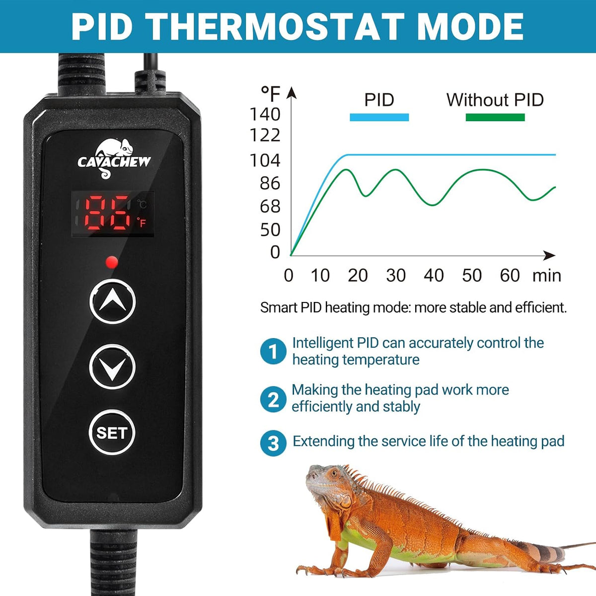 Reptile Heat Pad with Dimming Thermostat, 8" X 12" 16W Heating Pad Combo Set for 30-40 Gallon Reptile Tank, Under Tank Heater for Reptiles, Turtle, Snake, Lizard, Hermit Crab, Frogs, Seed
