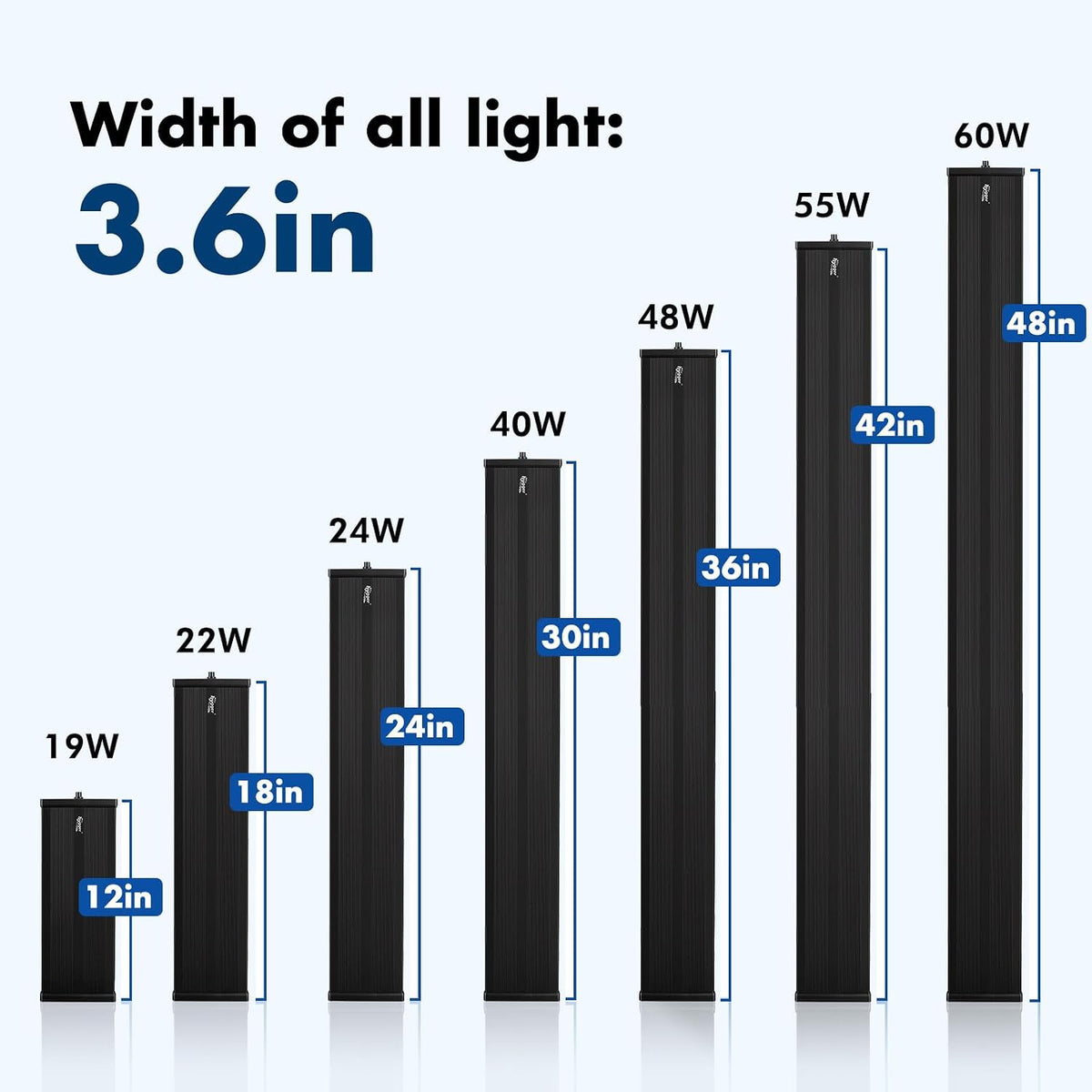 hygger Auto On Off Aquarium LED Light, 4 Mode Lighting Full Spectrum Fish Tank Light 24/7 Timer Colorful Fish/Sun/Nightlight/WRGB Cycle for Freshwater