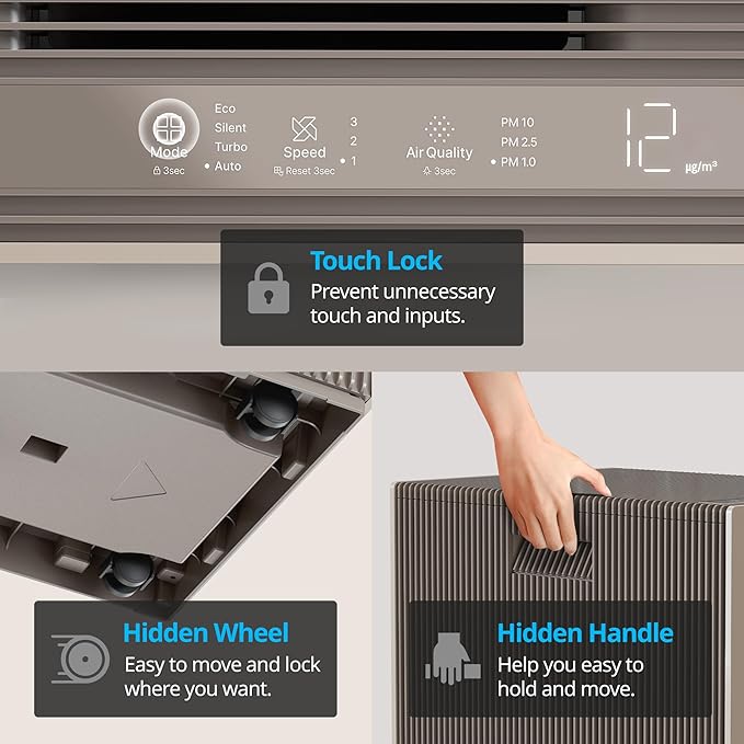 COWAY Air Purifiers for Large Room Whole Home Up to 4, 2 Sets of XL Washable - Image 7