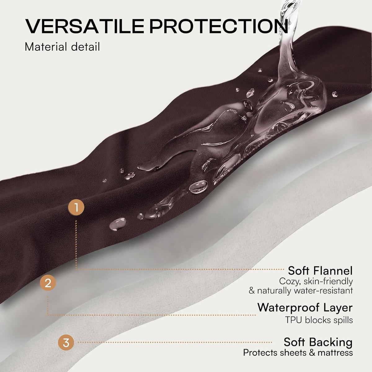 Luciphia 100% Waterproof Blanket for Adults or Medium Large Dogs, Soft Polar Fleece Pet Blankets for Bed Couch Protector Washable, Reversible Leakproof Furniture Protection,Brown Cream,65x57 inch