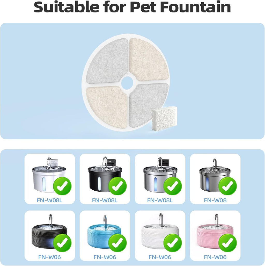 12-Pack Cat Water Fountain Filters 5-Layer Replacement for FN-W08L W08 W06