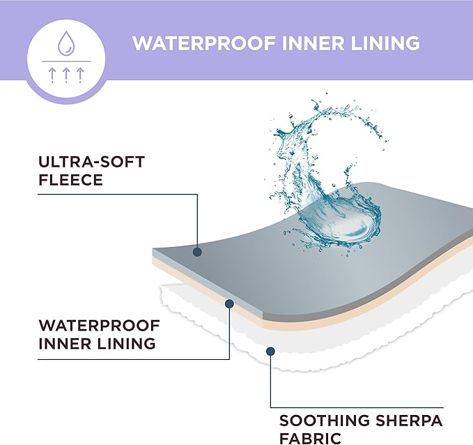 LE SURE Waterproof Dog Blanket for Medium Dogs - Image 3