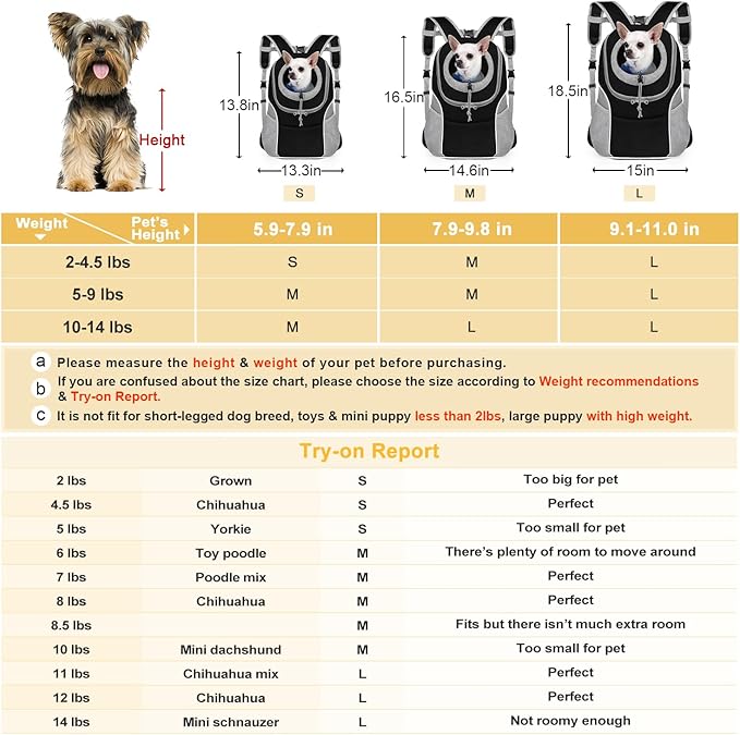 WOYYHO Pet Dog Carrier Backpack Small Dog Front Backpack Ventilated Dog Carrier - Image 5