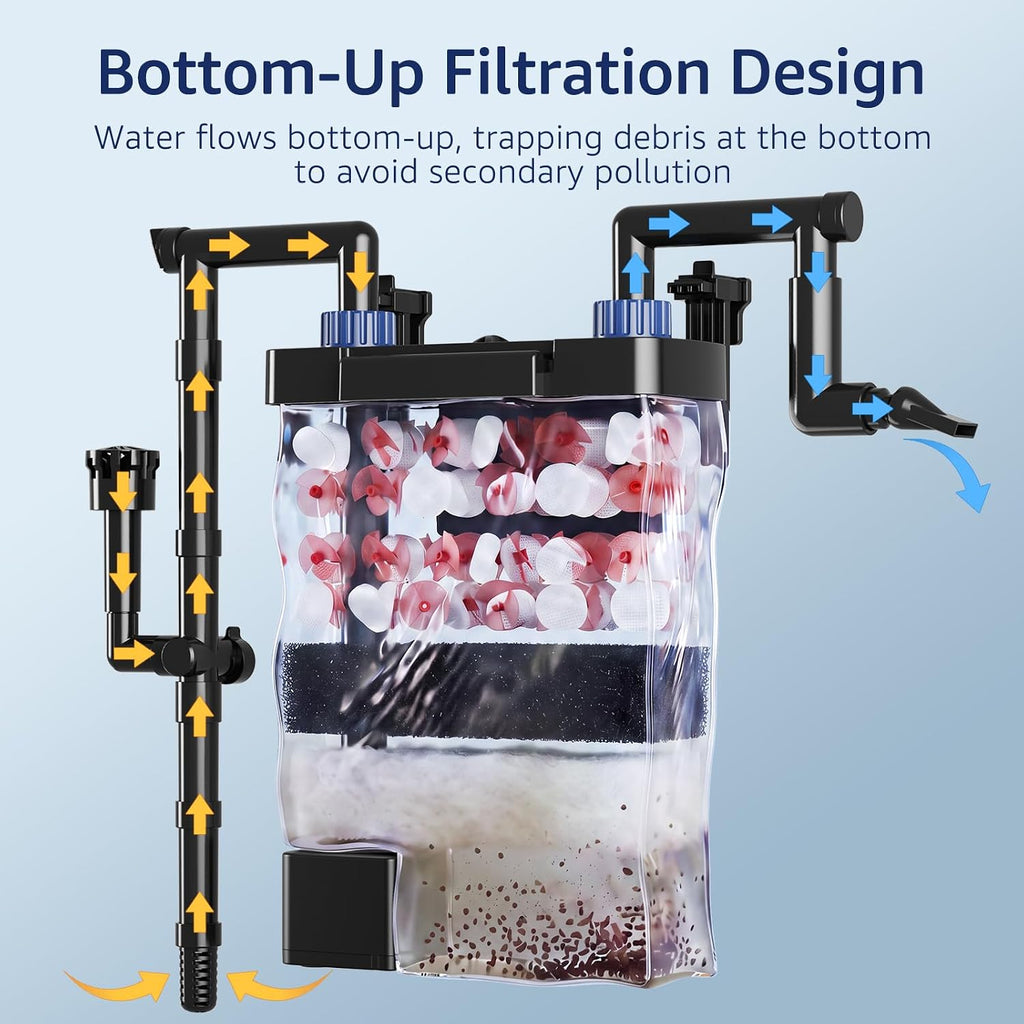 Veehoo Hang on Back Aquarium Filter with One-Touch Drain for Tank 10-30 Gal