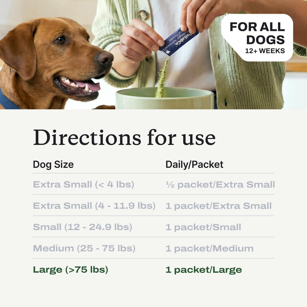 PetLab Co. ProBright Advanced One Dental Powder for Large Dogs