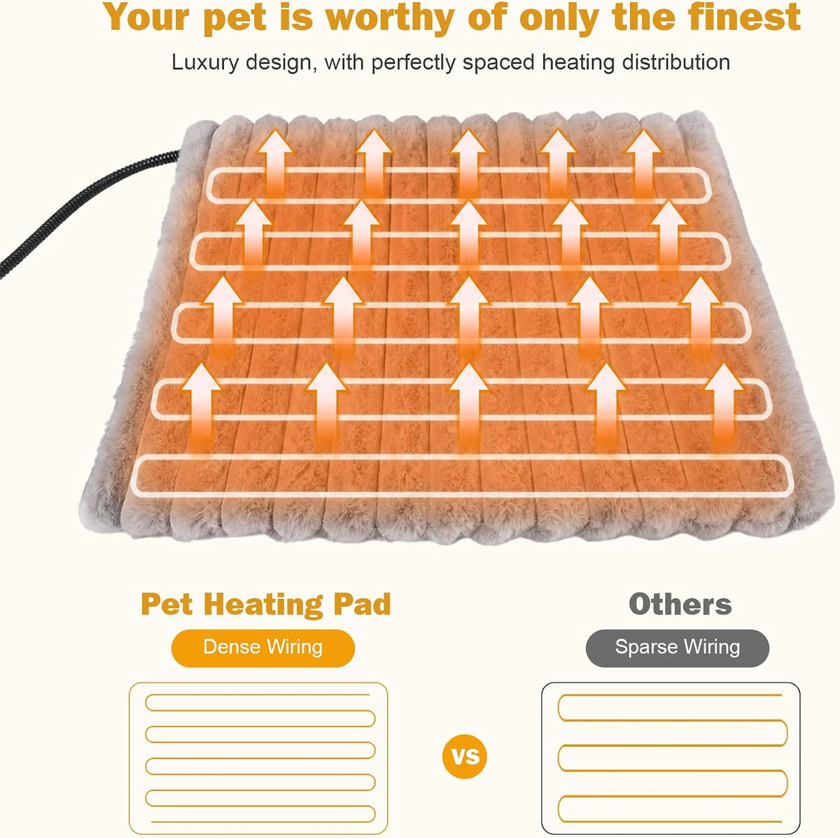 Pet Heating Pad for Cats Dog Electric Heated Bed Mat Indoor Outdoor Chew Resistant Cord Auto-Constant Temperature MET Safety Listed Electric Kitten Warming Pad for Pets Puppy Animals-15.7x19.7in