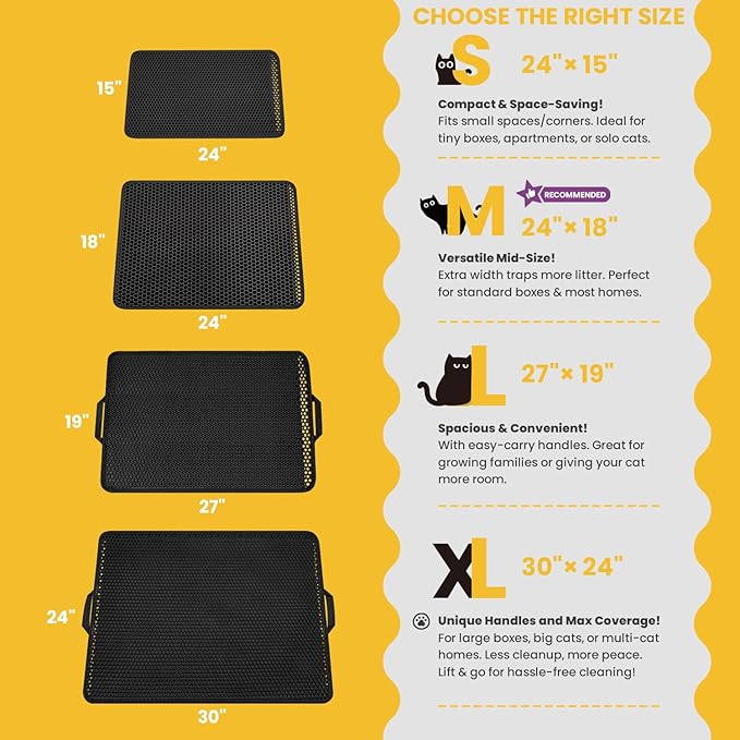 Cat Litter Mat, Upgrade Super Waterproof Back Layer Litter Box Mat, Non Slip - Image 2