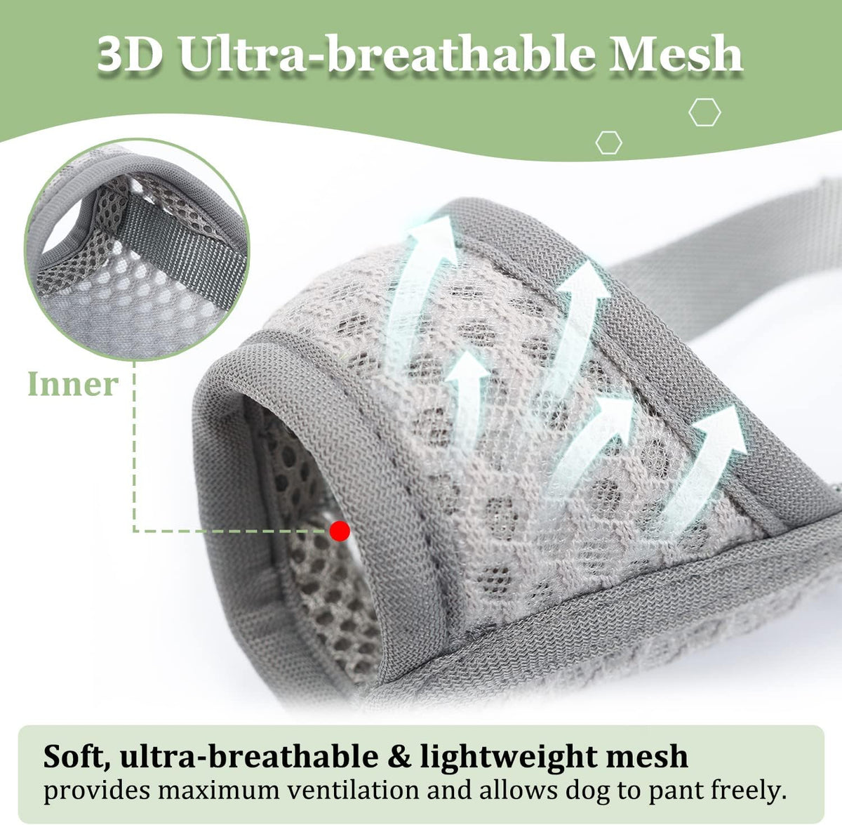 Mayerzon Dog Muzzle, Puppy Soft Mesh Muzzles for Grooming Biting Chewing