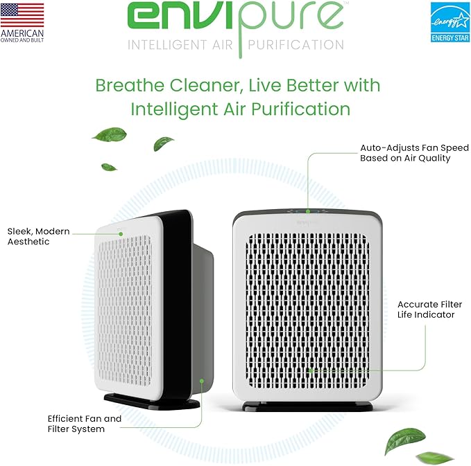 EP-300 EnviPure HEPA Air Purifier – Large Room Air Purifier Covers Up to 2200 - Image 7