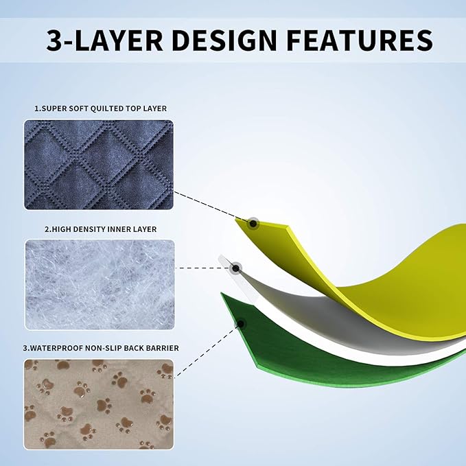 Easy-Going 100% Waterproof Dog Bed Cover, Non-Slip Pet Blanket - Image 4