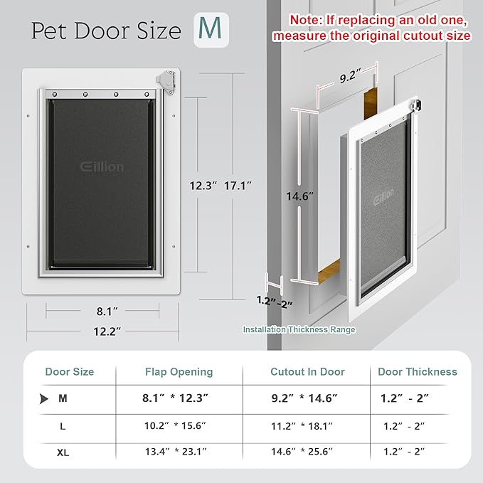 Medium Dog Door for Door, Doggy Door - Image 5