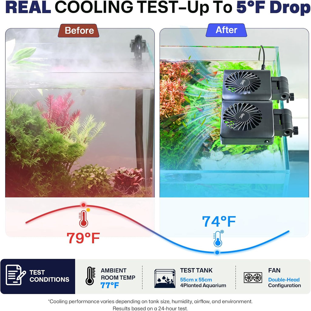 hygger Aquarium Cooling Fan with Smart Temp Control for 10-25 Gal Tanks