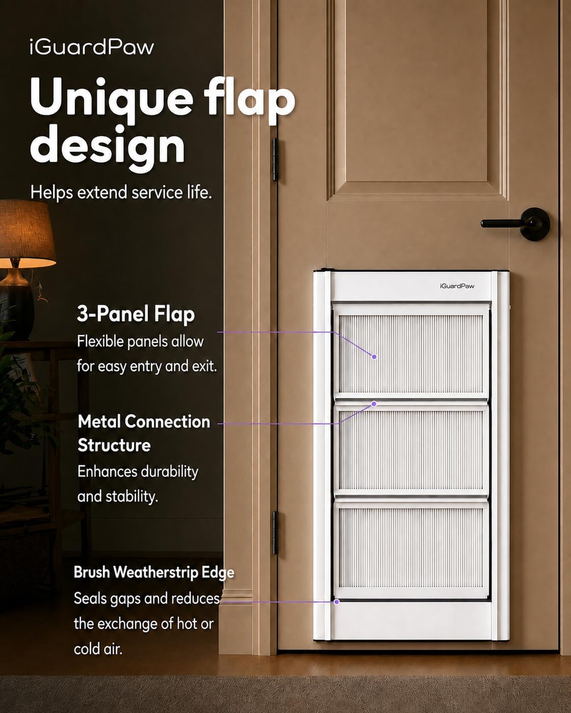 Dog Door for Interior/Exterior Doors, Durable Flap, Medium