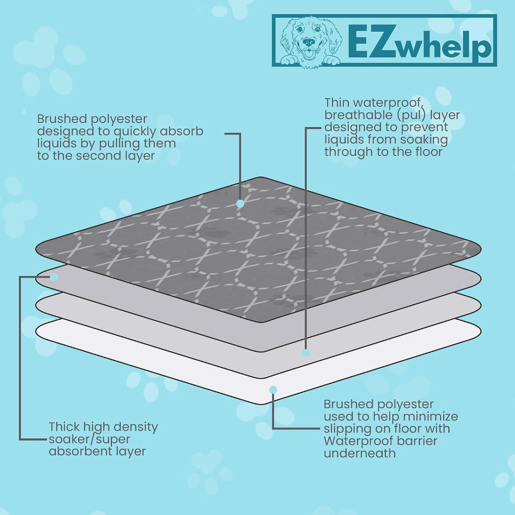 EZwhelp Reusable Quick-Dry Pee Pads, Waterproof Non-Slip 48x48 in, 2 Pack