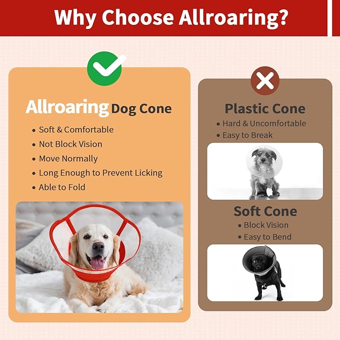 Allroaring Dog Cone Collar After Surgery, Soft Dog Cones - Image 7