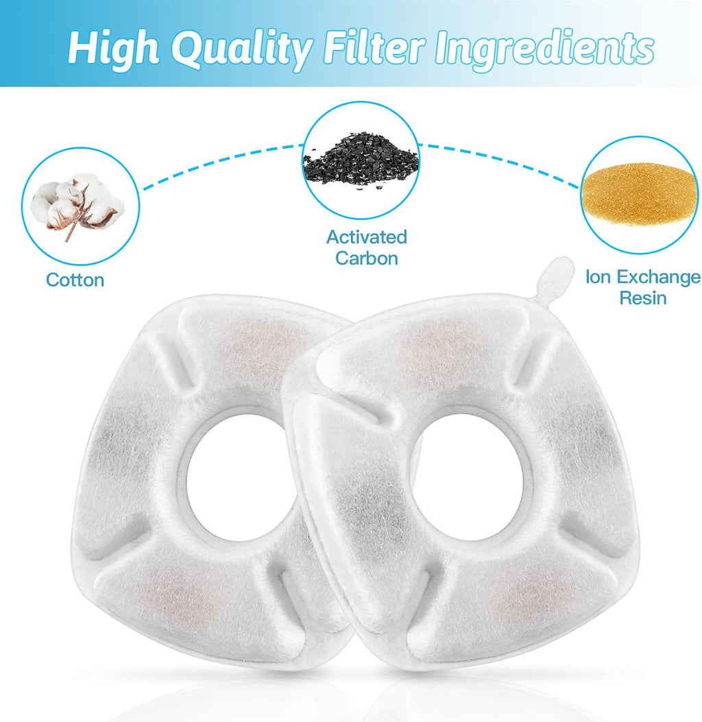 Porens 28 Pcs Cat Water Fountain Replacement Filters-14 Pack Water Fountain Filters 14 Pack Pre-Filter Sponges, Pet fountain replacement filters Fit for 95oz/2.8L Cat Pet Fountain, white + black