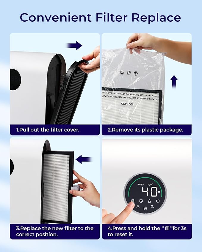 Air Purifiers for Home Large Room Up to 2500 ft² - Image 8