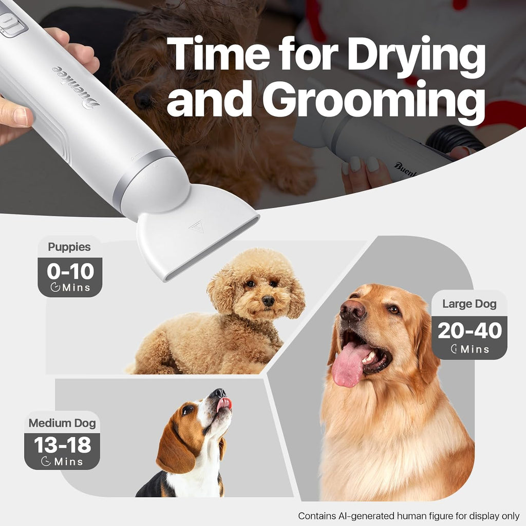 Buenkee Handheld Dog Dryer, 3HP High-Velocity Pet Hair Blower, White
