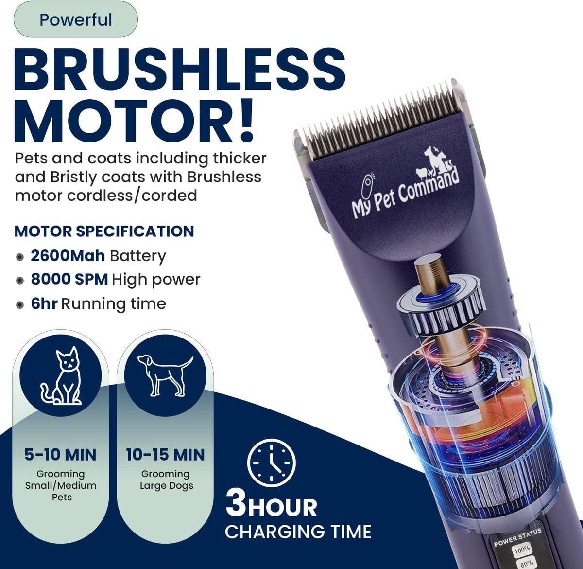 My Pet Command Professional Light Weight Cordless Dog Grooming Clipper