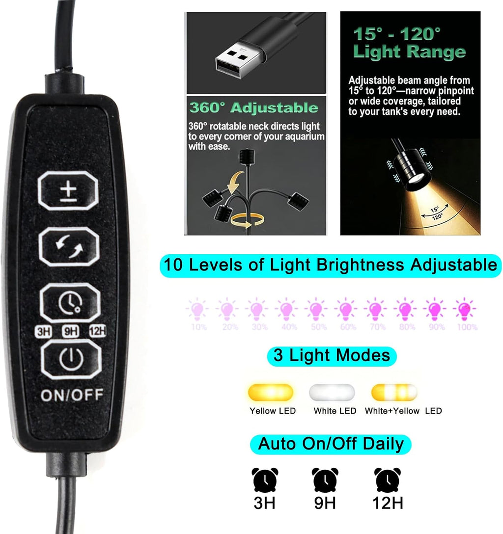 4 Gallon Fish Tank Kit, LED Light Filter Starter Aquarium for Betta Shrimp