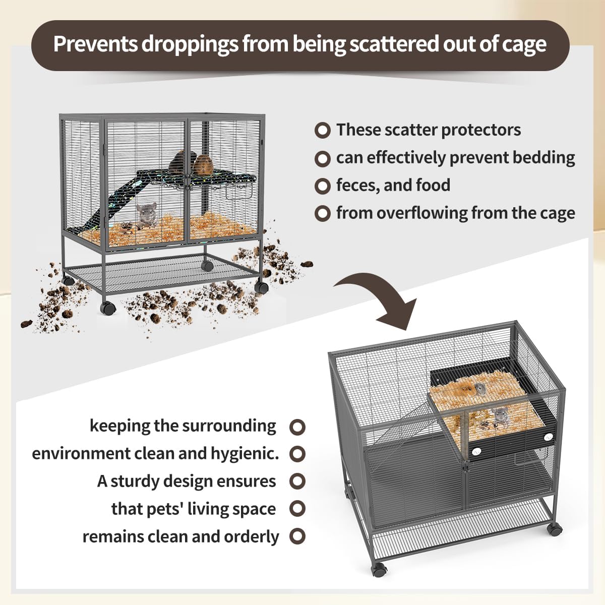 YKD Aluminum Alloy Scatter Guard for Ferret Nation & Critter Nation Cages
