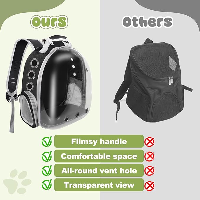 Pet Carrier Backpack Bearded Dragon Cat Bird Rabbit Guinea Pig Small Animal - Image 5