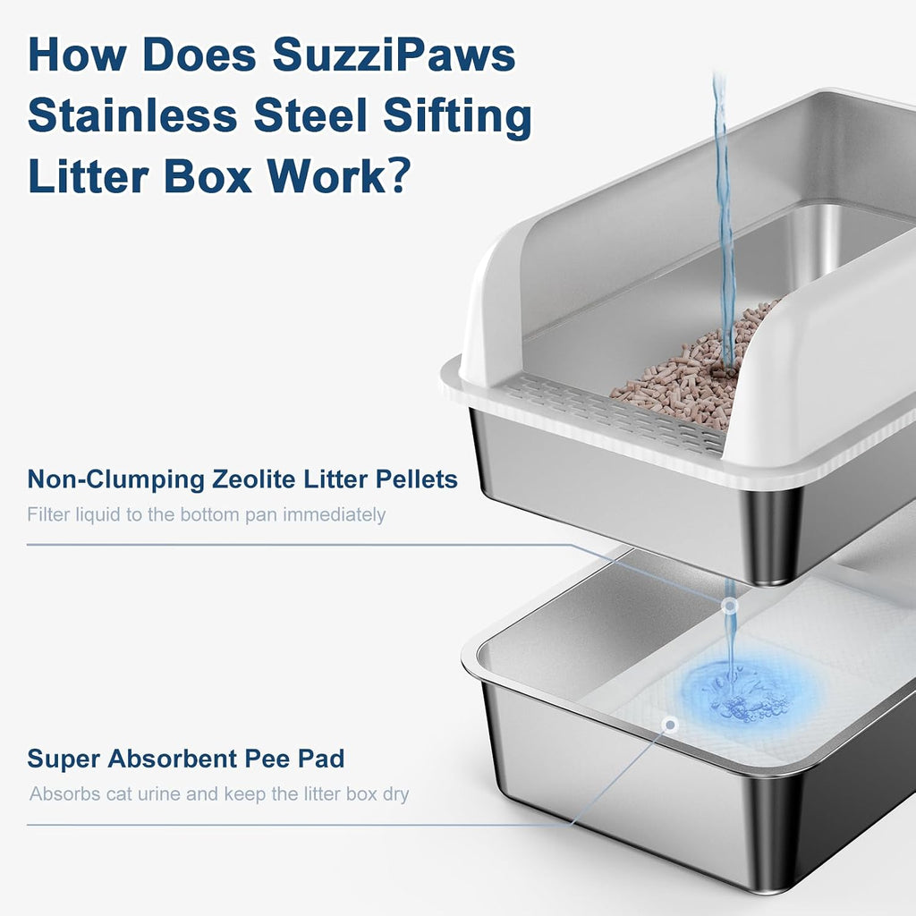 Suzzipaws XL Stainless Steel Sifting Litter Box with Lid for Pine Pellets