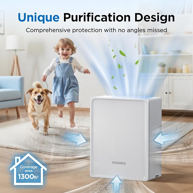 Air Purifiers for Home Large Room Up to 1300 Ft², MOOKA HEPA Air Purifier for - Image 3