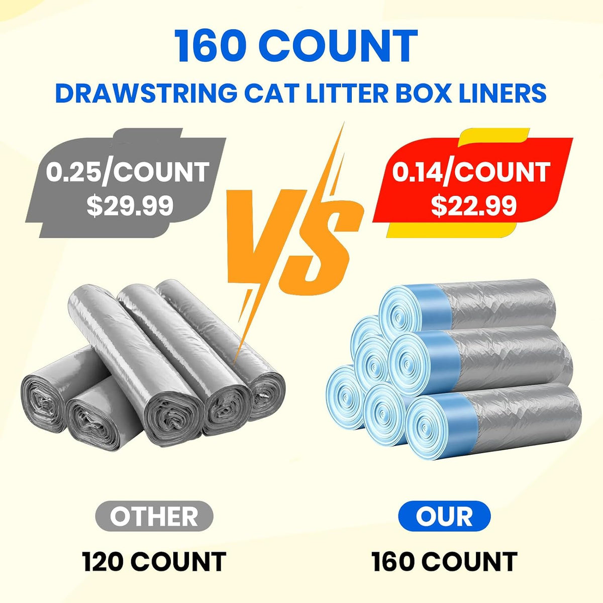 160 Count Automatic Cat Litter Box Liners Bags 27"x13" Drawstring Handle