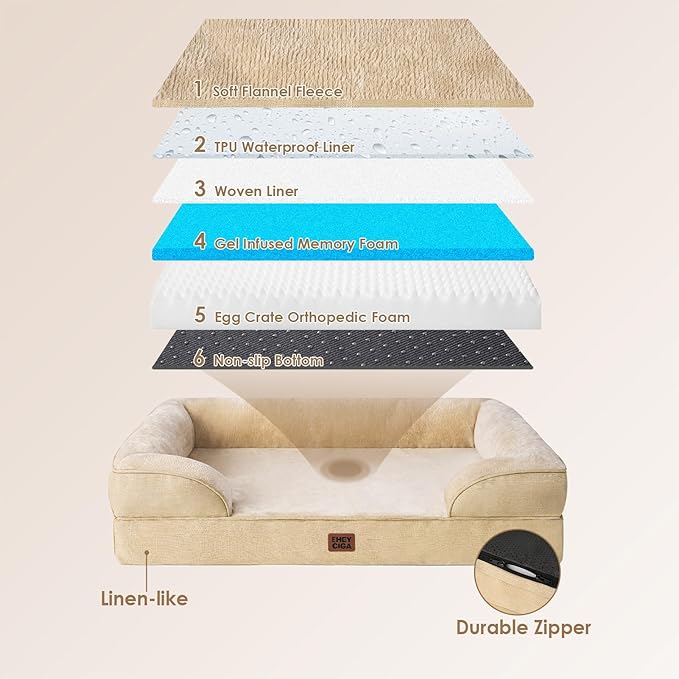 EHEYCIGA Orthopedic XL Dog Beds, Waterproof Memory Foam Dog Bed - Image 5