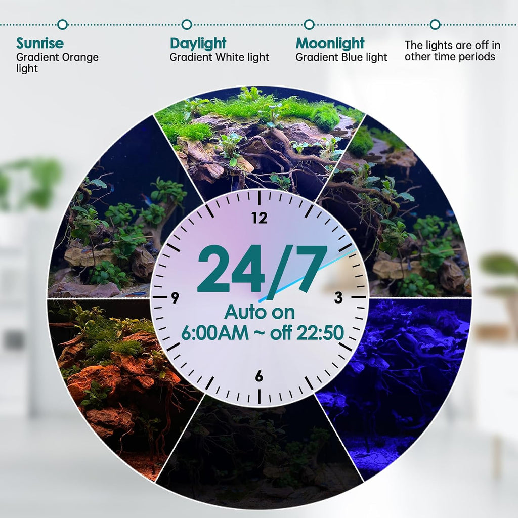 hygger Dual-Channel Controller Submersible Aquarium LED Light, 24/7 Mode Full Spectrum Hidden Fish Tank Light with 3 Rows Beads 7 Colors Auto On Off, Adjustable Timer Brightness (2)