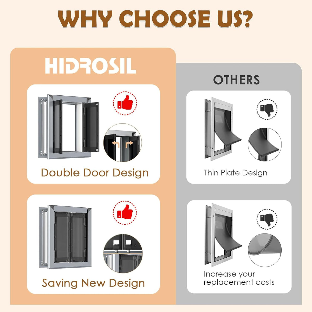 HIDROSIL Replacement Dog Door Flap, Large