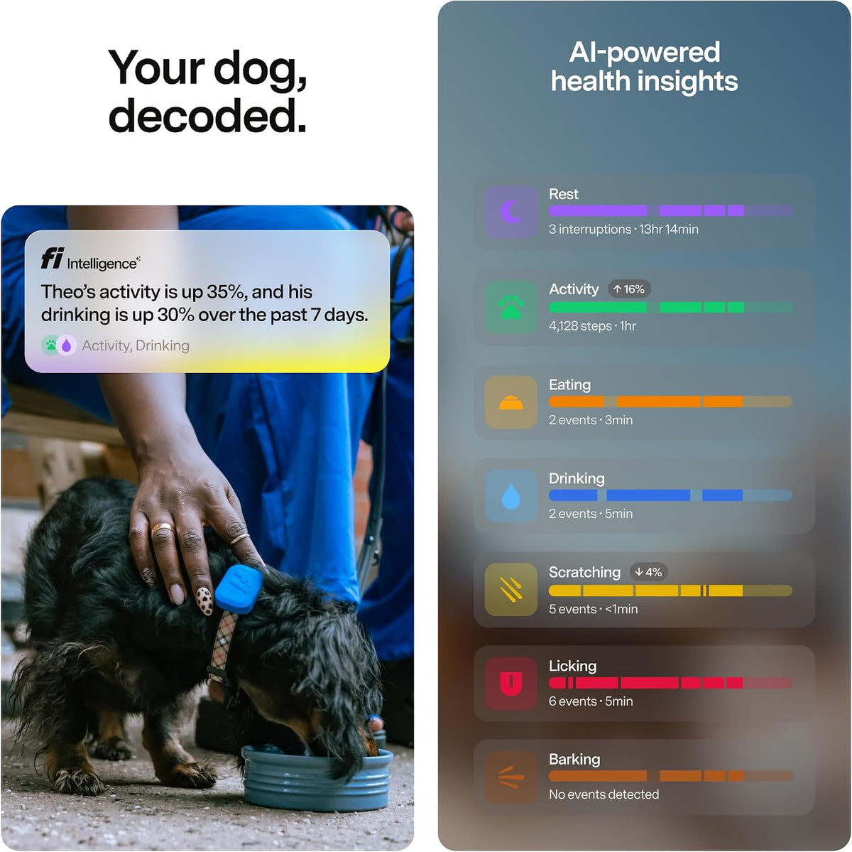 Fi Mini GPS Dog Tracker, Collar Attachment, Membership Required