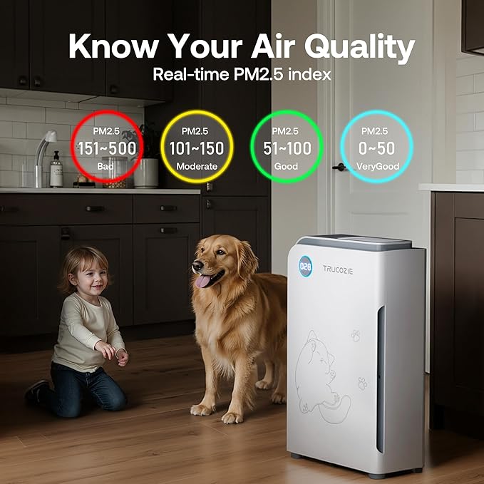 Trucozie Large Pet Air Purifier - Image 6