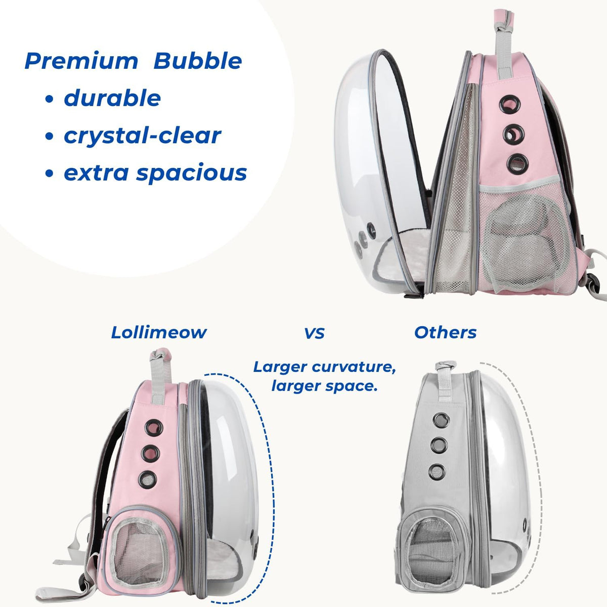 Lollimeow Cat Backpack Carrier, Pet Bubble Backpack, Supports up to 16 lbs