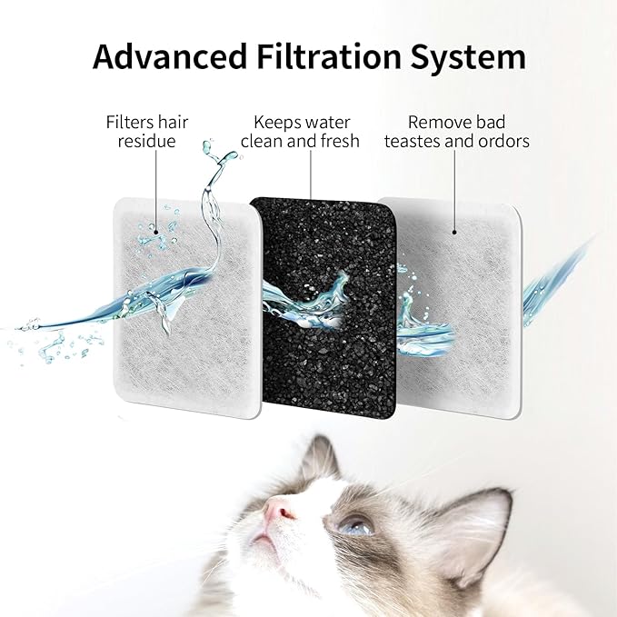 Pet Fountain Charcoal Water Filter Replacement, Dog Cat Water Bowl Filter Pet - Image 6